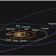 Image for article titled Pluto is Something Way More Awesome Than a Mere Planet